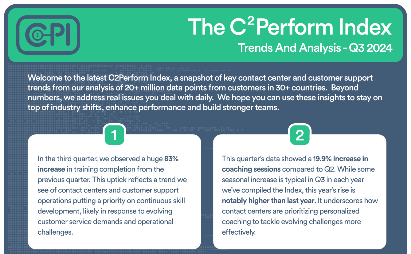 C2PI-Q3-2024 partial