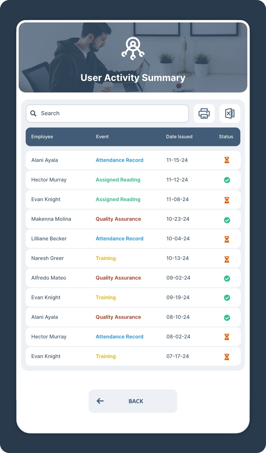 C2Perform User Activity Summaries cut coaching prep time by 30-40%